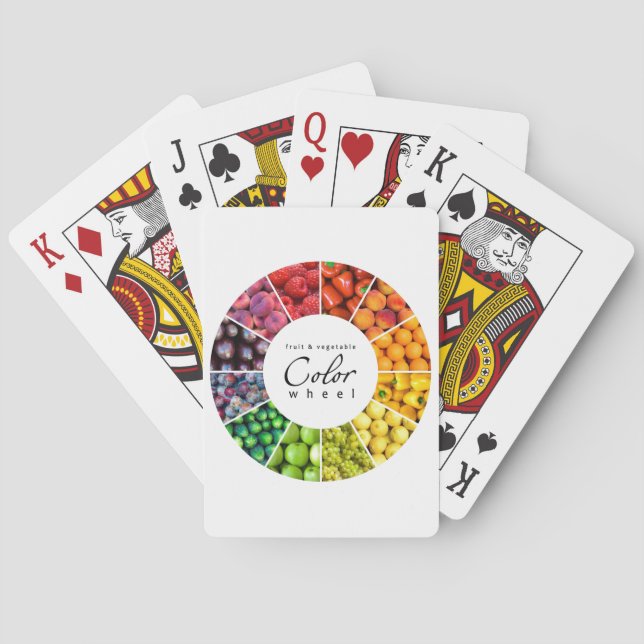 Jeu De Cartes Roue couleur fruits et légumes (12 couleurs) (dos)