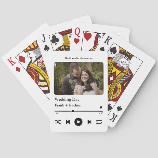 Jeu De Cartes Sélection personnalisée de musique photo pour les  (dos)