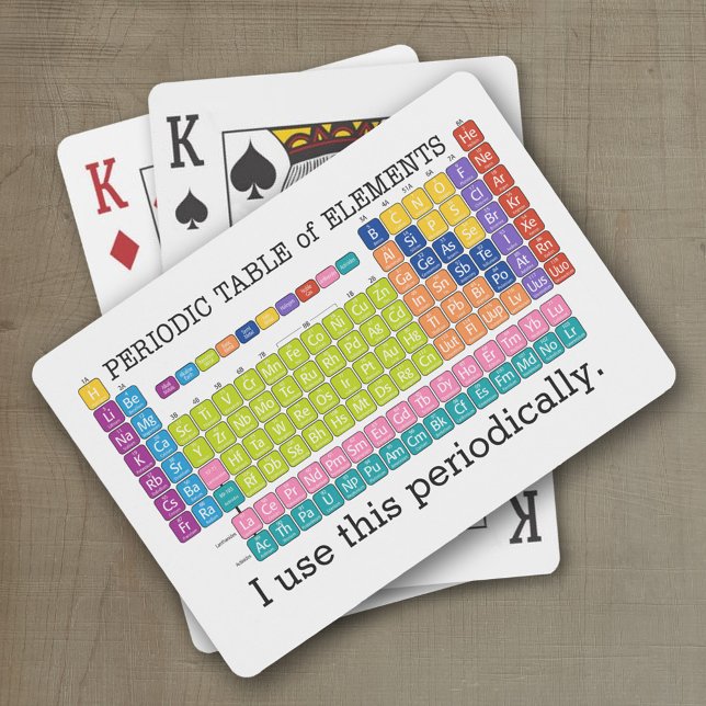 Jeu De Cartes Tableau périodique des éléments (Personalized playing cards)