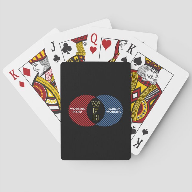 Jeu De Cartes Travailler difficilement - WFH (dos)