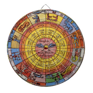 Jeu De Fléchettes Astrologie Vintage, Roue du Zodiaque Céleste Antiq