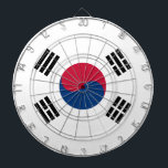 Jeu De Fléchettes Drapeau de la Corée du Sud<br><div class="desc">Le drapeau sud-coréen est un champ blanc avec au centre par emblème et quatre trigrams sur chaque coin du drapeau. Les couleurs utilisées dans le drapeau sont bleues, rouge, blanc, noir. La proportion du drapeau sud-coréen est 3 : 2. Le drapeau de la Corée du Sud a été adopté en...</div>