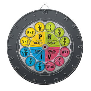Jeu De Fléchettes Le cercle juridique d'Ohm