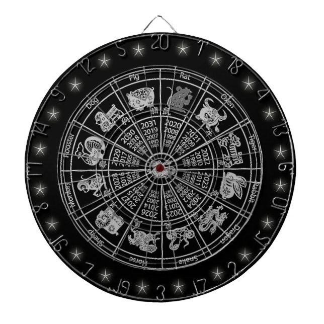 Jeu De Fléchettes Roue chinoise Zodiac personnalisée (Devant)