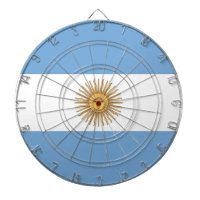 Tableau de bord avec drapeau de l'Argentine