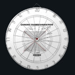 Jeu De Fléchettes Transformation de Lorenz à l'intérieur de la<br><div class="desc">Ce diagramme montre les transformations de Lorentz sur le diagramme léger d'espace-temps de cône de Minkowski pour une dimension spatiale. La transformation de Lorentz ou la transformation de Lorentz-Fitzgerald décrit comment, selon la théorie de relativité spéciale, différentes mesures de l'espace et temps par deux observateurs peuvent être convertis en mesures...</div>