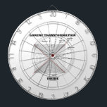 Jeu De Fléchettes Transformation de Lorenz à l'intérieur de la<br><div class="desc">Ce diagramme montre les transformations de Lorentz sur le diagramme léger d'espace-temps de cône de Minkowski pour une dimension spatiale. La transformation de Lorentz ou la transformation de Lorentz-Fitzgerald décrit comment, selon la théorie de relativité spéciale, différentes mesures de l'espace et temps par deux observateurs peuvent être convertis en mesures...</div>