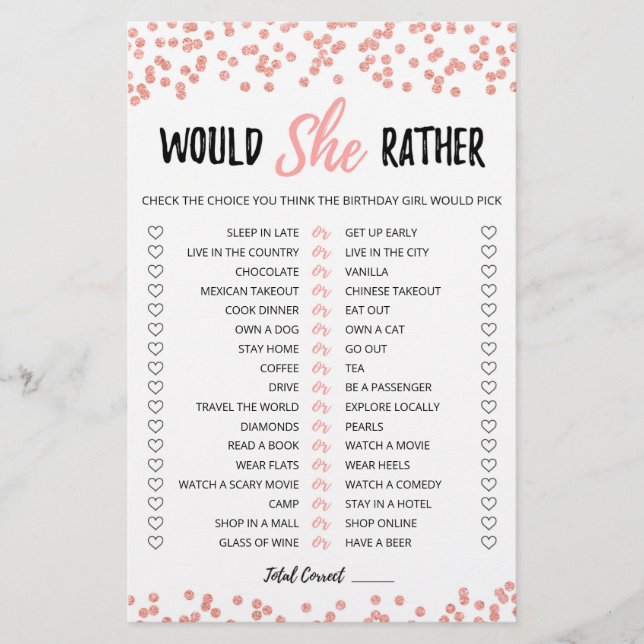 Jeu éditable de Birthday Would She Rather (Devant)