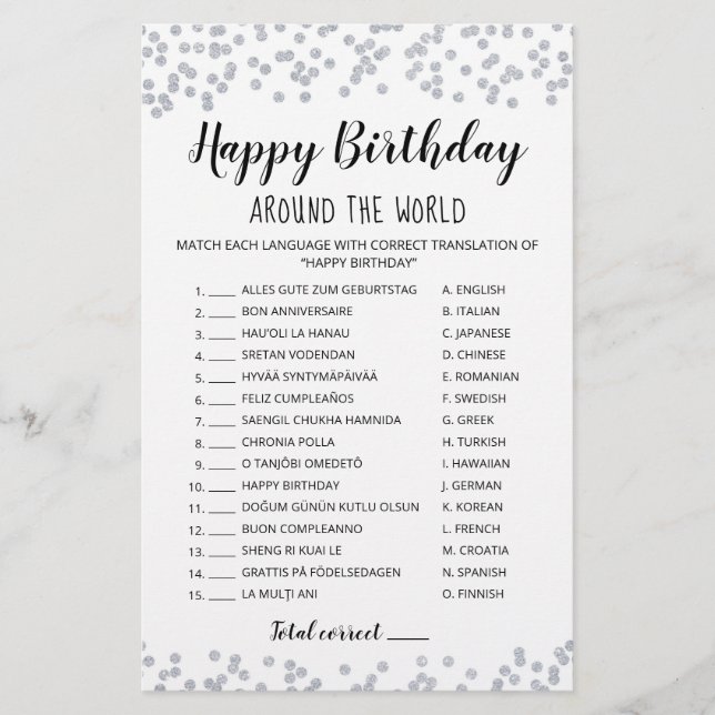Jeu éditable Joyeux Anniversaire autour du monde (Devant)
