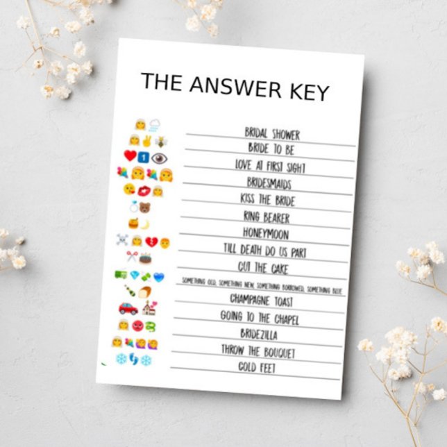 Jeux de Baby Shower en Double Face avec des Citron (Créateur téléchargé)