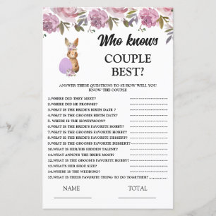 Jeux de Baby Shower pour Couple Qui connaît Pâques