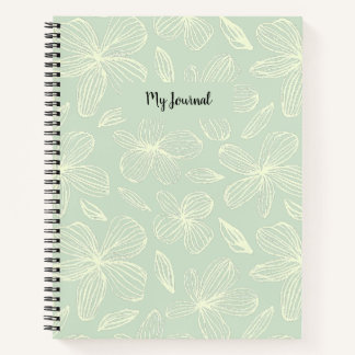 Joli Carnet de Monogramme vert Pastel Floral