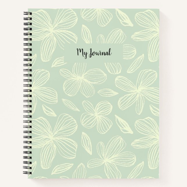 Joli Carnet de Monogramme vert Pastel Floral (Devant)
