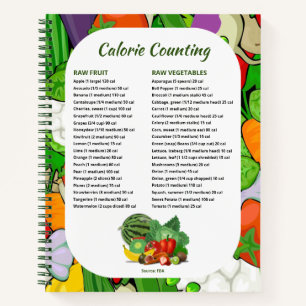 Journal alimentaire pour le décompte des calories
