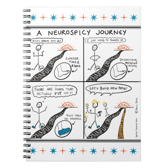 Journal / carnet pour adultes et ados névrosés (Devant)