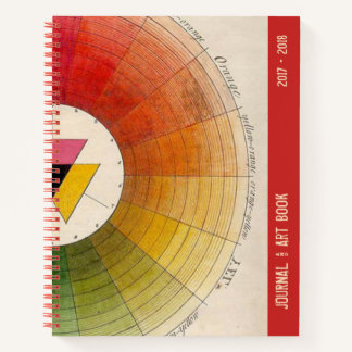 JOURNAL D'ARTISTE ET LIVRE D'ART