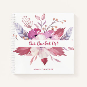 Journal de conservation de la liste des lots Flora