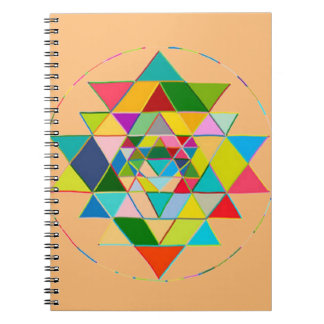 Journal de Sri Yantra