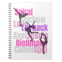 Journal des éléments