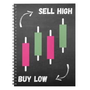 Journal des investisseurs pour les débutants