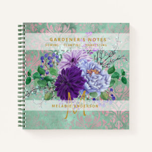 Journal des jardiniers de Purple Bloom Semis Plant