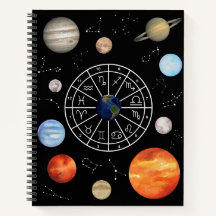Journal des roues du Natal Astrologique
