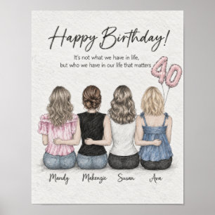 Joyeux 40e Anniversaire Amis Affiche Graphite Souv