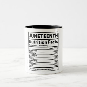 Junetdix Nutrition Facts Mug