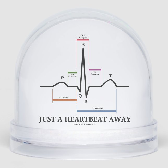 Just A Heartbeat Away Electrocardiogram EKG Humor (Avant)