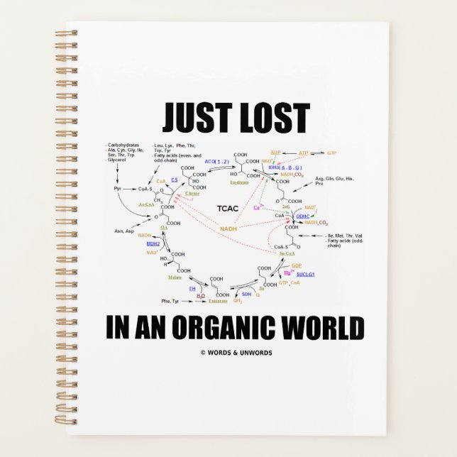 Just Lost In An Organic World Krebs Cycle Humor (Devant)