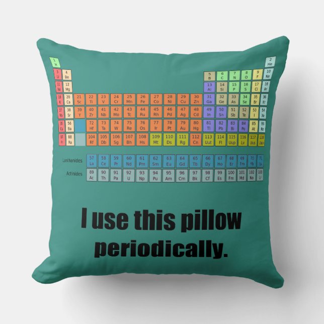 J'utilise ce carreau de coussin périodiquement (Recto)