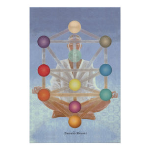 Kabbalah Levitation - Chaleur 1.  Poster