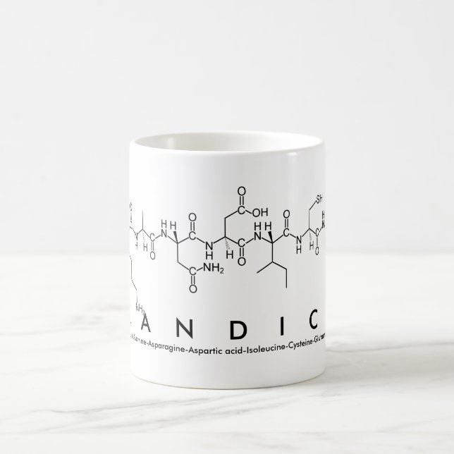 Kandice peptide nom mug (Centre)