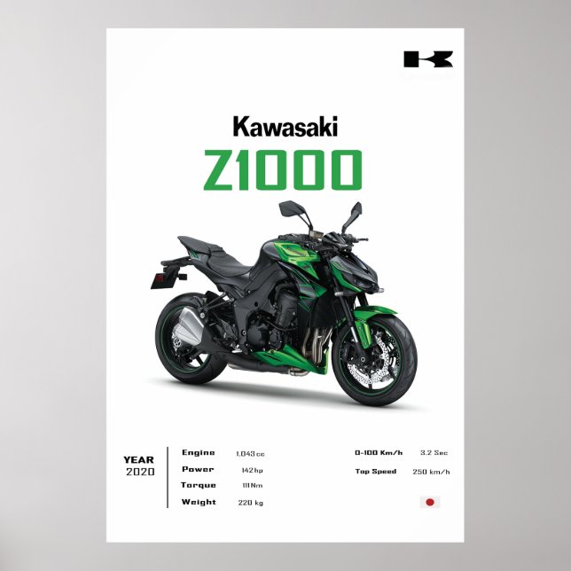 Kawasaki Z1000 Motorcycle Poster – Sport Bike Wall (Devant)