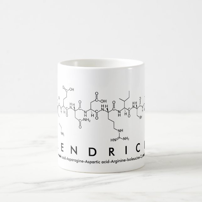 Kendrick nom peptide mug (Centre)