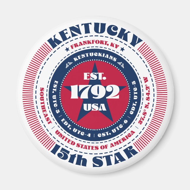 Kentucky Circle Typographie Souvenir Magnet (Devant)