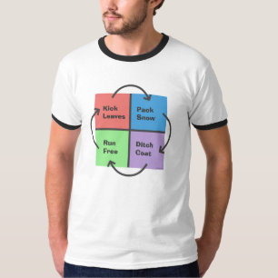 Kid Times - T-shirt compas politique politique pol