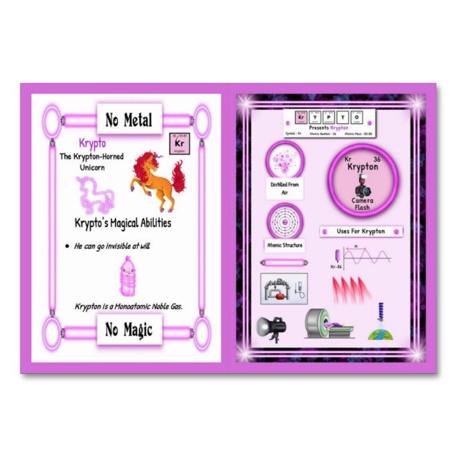 Krypto - Krypton Horn Unicorn carte de commerce (Devant)