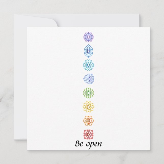 Kundalini Chakras (Devant)