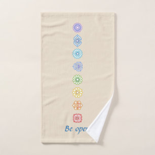 Kundalini Yoga Chakras être ouvert 