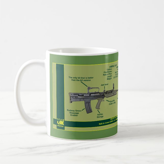 L98A1 Description Mug (Gauche)