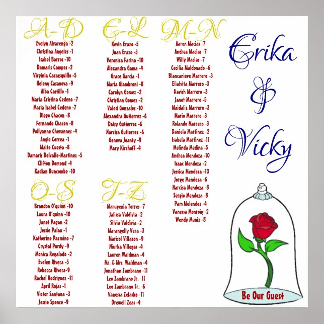 La beauté et le tableau des sièges de la bête (Devant)