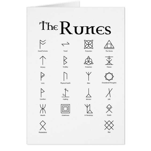 La carte de runes (Devant)