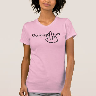 La corruption des T-shirts craint