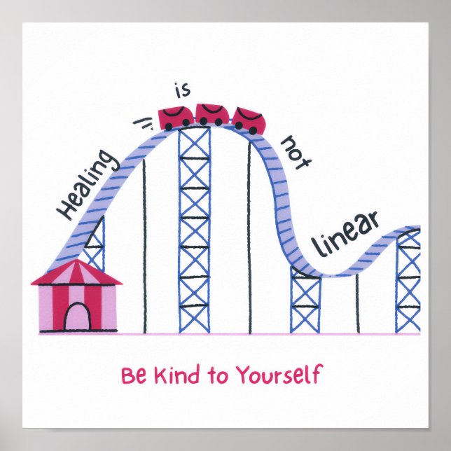 "La guérison n'est pas linéaire" Affiche de sensib (Devant)