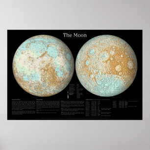 La Lune dans une présentation artistique Poster