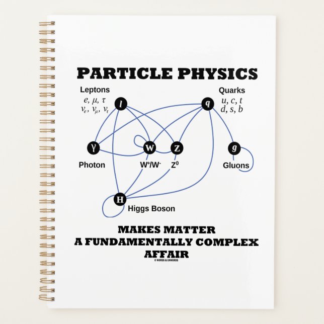 La Physique Des Particules Fait De La Matière Une  (Devant)