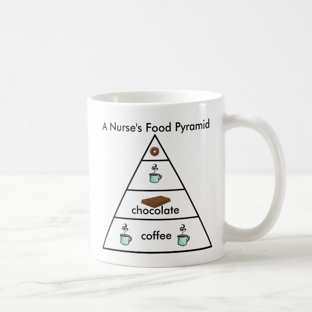 La pyramide alimentaire d'une infirmière - tasse (Droite)