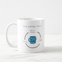 La tasse de café comique drôle du cycle | de café