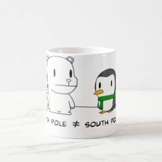 La tasse de Pôle du nord et du sud